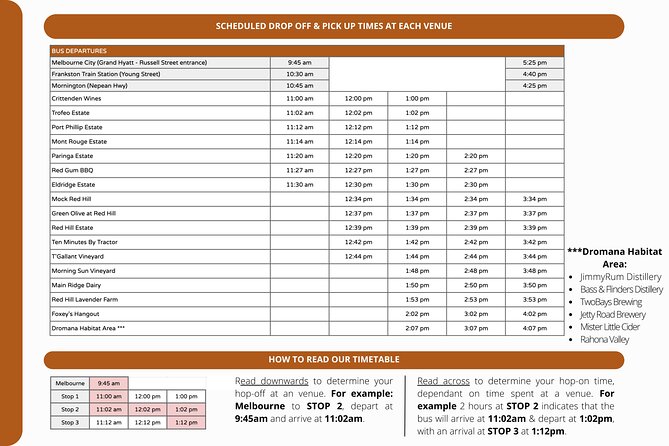 From Melbourne: Hop On Hop Off Mornington Peninsula - Why this flexible format works