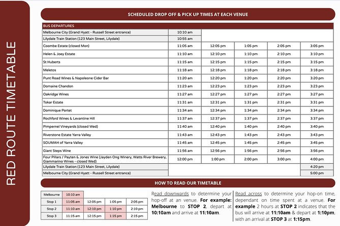 From Melbourne: Hop On Hop Off Yarra Valley - RED Route - Starting at the Grand Hyatt at 10:10 am