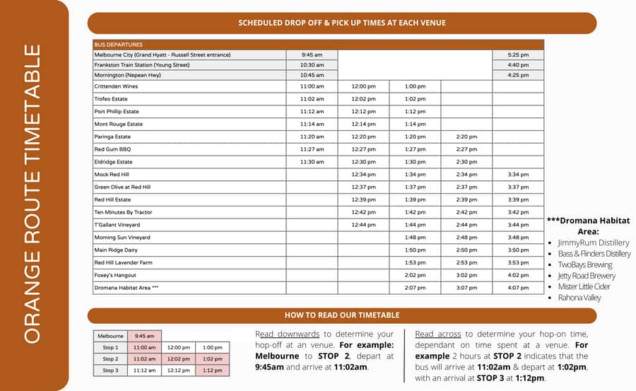 From Melbourne: Mornington Peninsula Hop-On-Hop-Off Bus - Key points at a glance