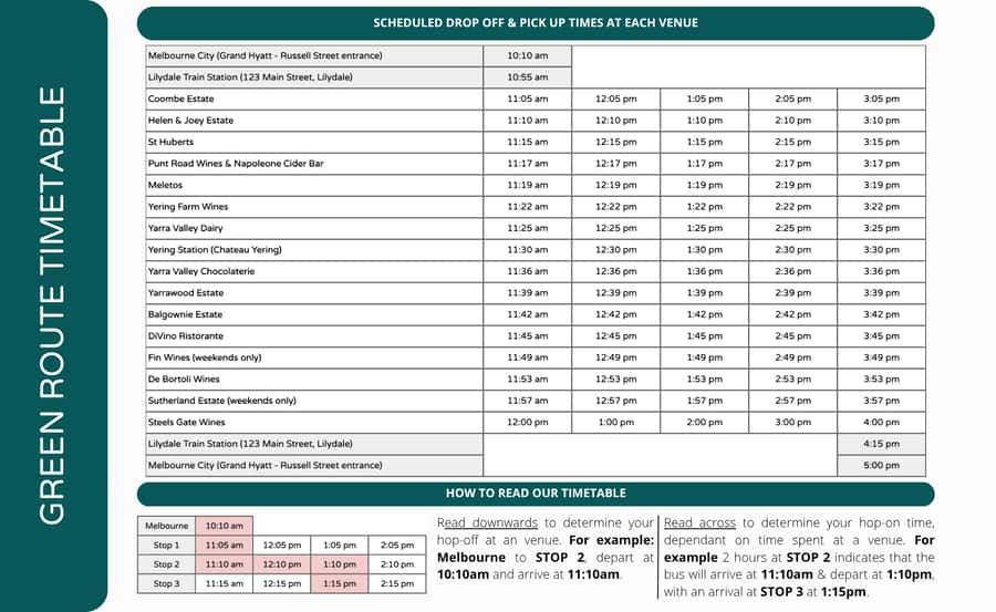 From Melbourne: Yarra Valley Hop-On-Hop-Off Bus Ticket - Key points at a glance